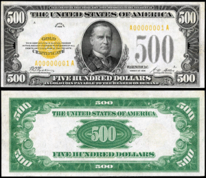 अमेरिकी डॉलर का इतिहास History of the US Dollar