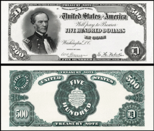 मुद्रा का इतिहास (History of Currency):