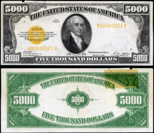 अमेरिकी डॉलर का इतिहास History of the US Dollar